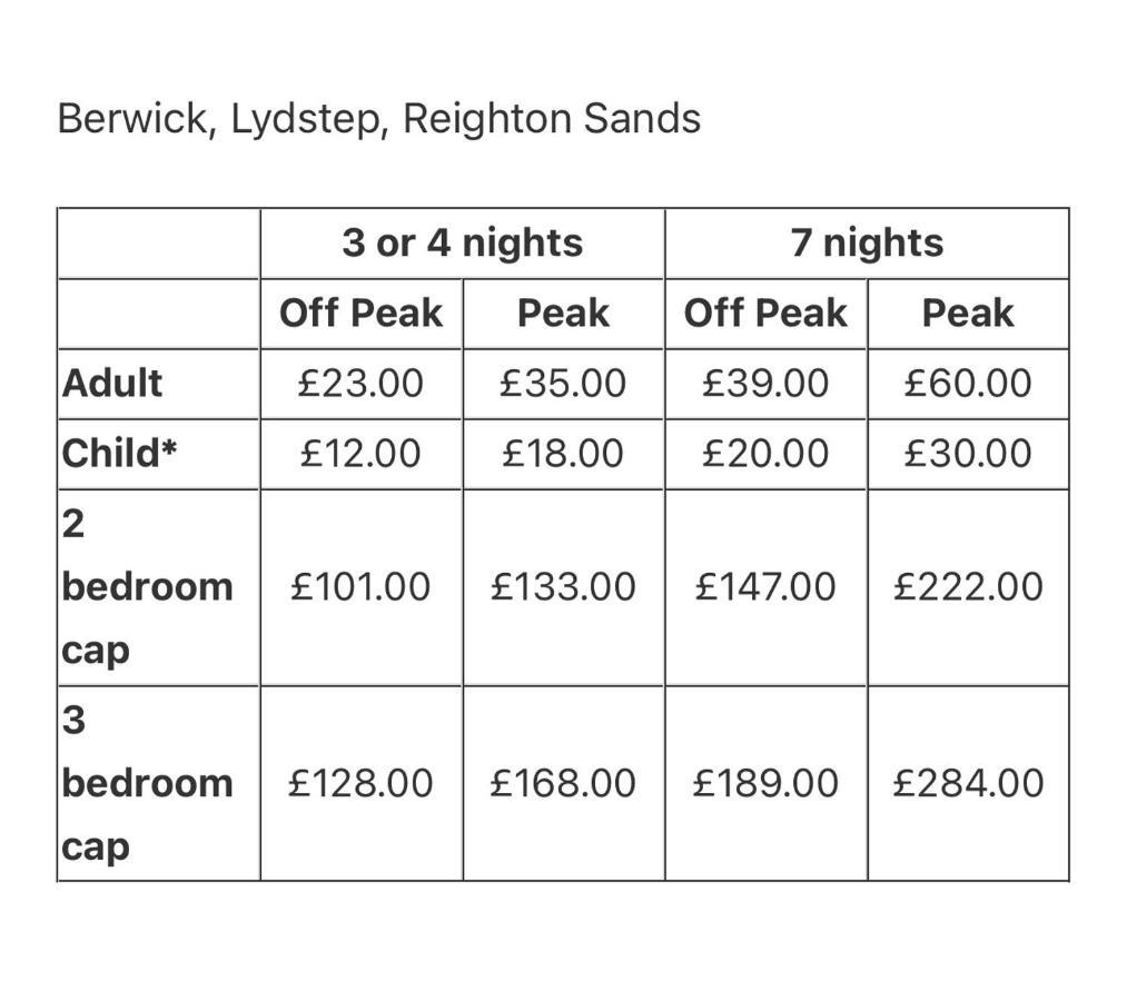 Berwick Holiday Park Haven 외부 사진